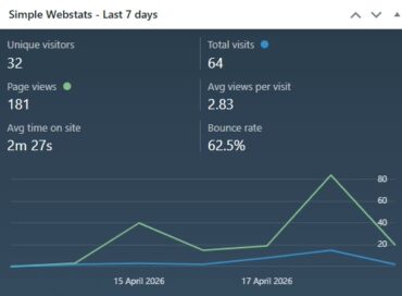 Simple Webstats