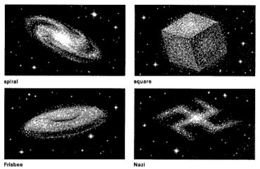 Science made stupid : les galaxies