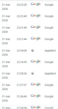 google en visite